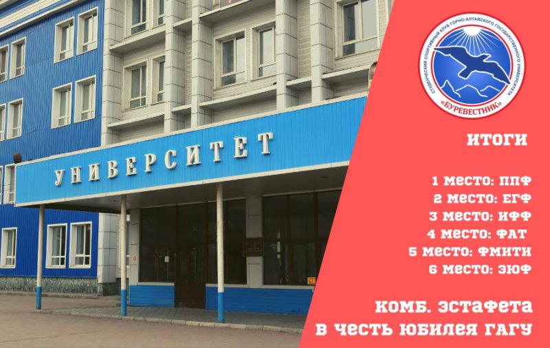 Итоги комбинированной эстафеты