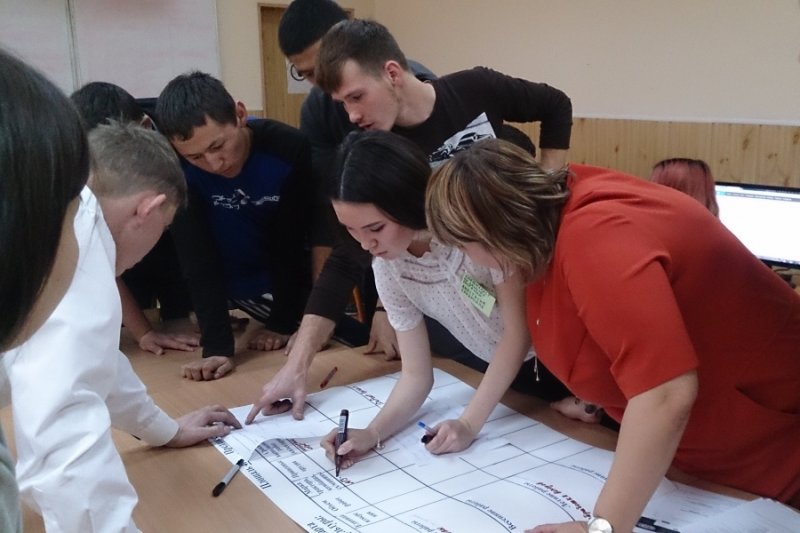 Деловая игра «Современные технологии возделывания сельскохозяйственных культур»