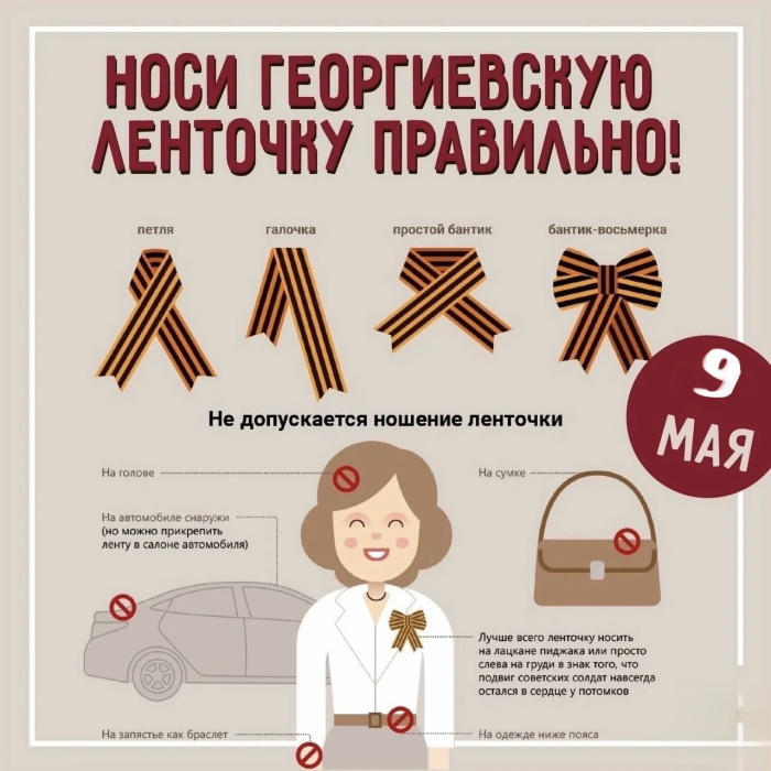 История георгиевской ленты