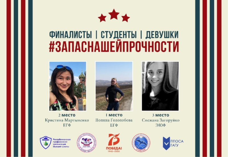 Итоги соревнований «Запас прочности» 
